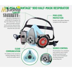   MSA Advantage 900 ikerszűrős légzésvédő félálarc beszédjavító membránnal, kilégzőszelep nélkül