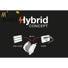 Petzl Tikka Core Limited Edition - akkumulátoros, tölthető Hybrid fejlámpa - 300 lm