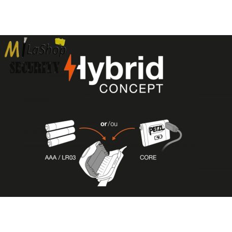 Petzl Tikka Core Limited Edition - akkumulátoros, tölthető Hybrid fejlámpa - 300 lm